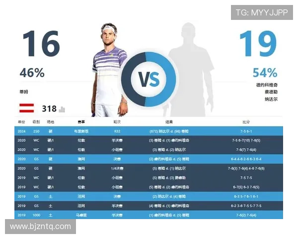 全球足球明星最新排名图表解析与精彩图片展示